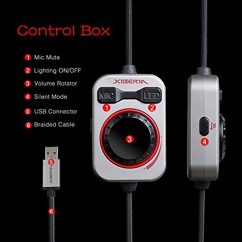 色銀 サイズS21 ゲーミング　ヘッドホン　マイク付き　XIBERIA S21　7.1バーチャル　サラウンド　サウンド対応　ゲーミ