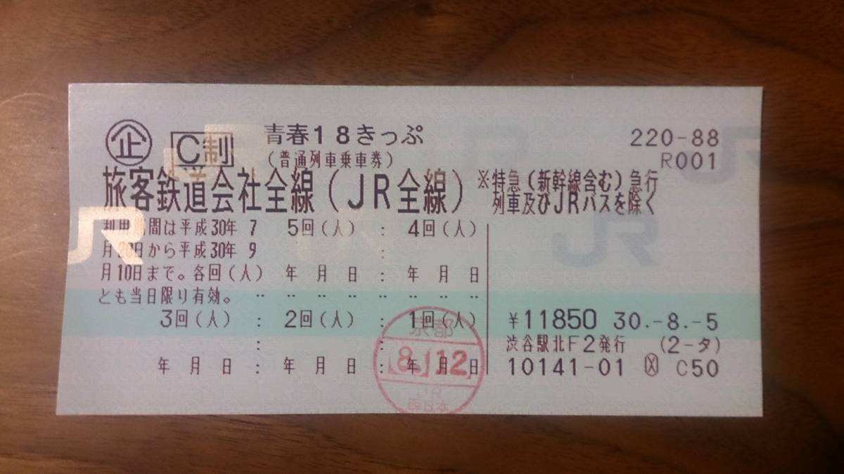 【高品質，2025】 青春18きっぷ 4回分 返却不要(乗車券)｜売買されたオークション情報、yahooの商品情報をアーカイブ公開 - オークファン 乗車券