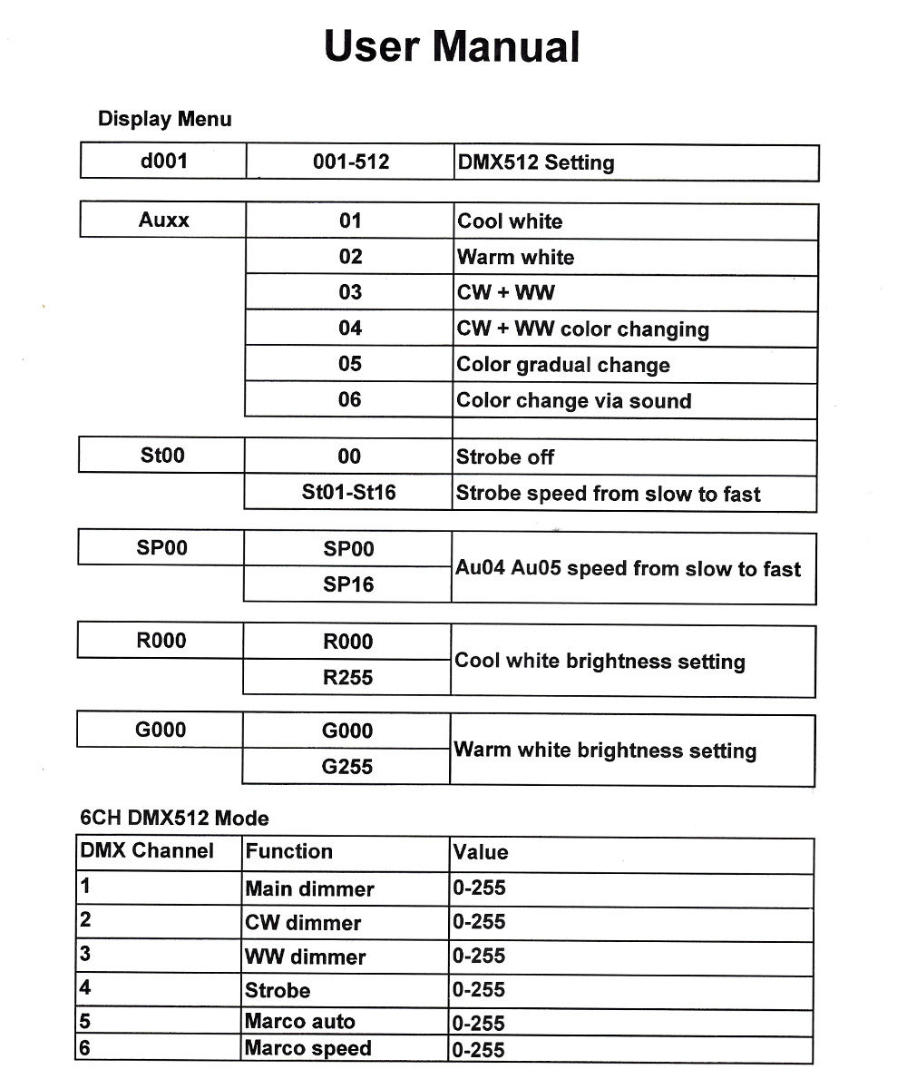 Par64 Led Color Guide.pdf LED PAR64 COB 100W×4灯 暖色 昼白色 3000K-6000K 舞台照明 DMX線付き(レコーディング、PA機器)|売買され ...
