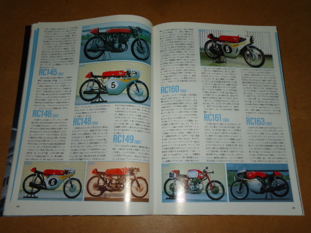Honda CB750 - RCB CB コラムCB750FOURにRCB！「無敵艦隊」と呼ばれた