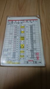 行路のYahoo!オークション(旧ヤフオク!)の相場・価格を見る｜Yahoo 