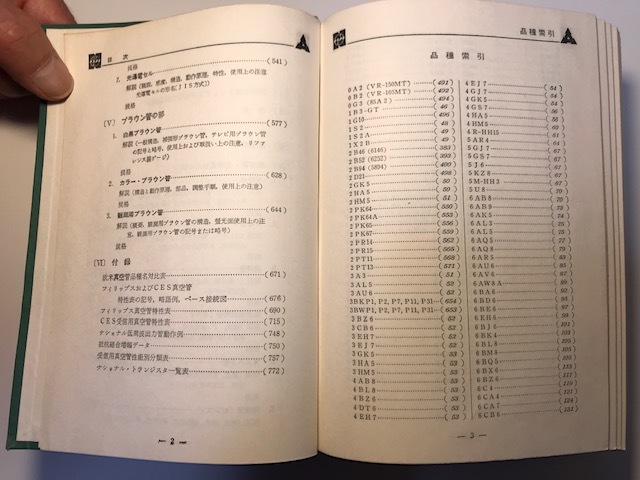 Yahoo!オークション 復刻版 「真空管ハンドブック」の落札相場・落札