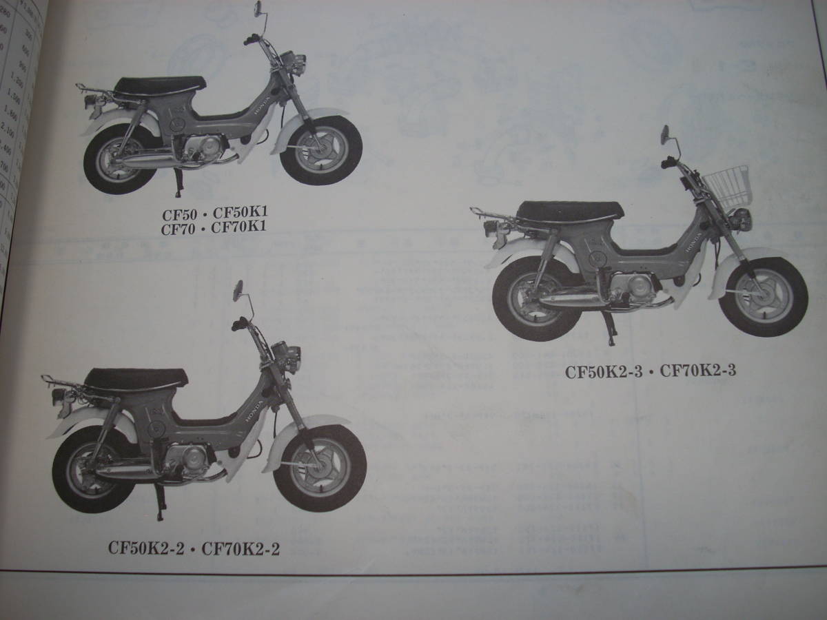 シャリー　シャリィ　当時物　新品　青色　CF50 CF70 パーツリスト　絶版品 シャリー CF50 / CF70 パーツリスト シャリー パーツリスト ホンダ