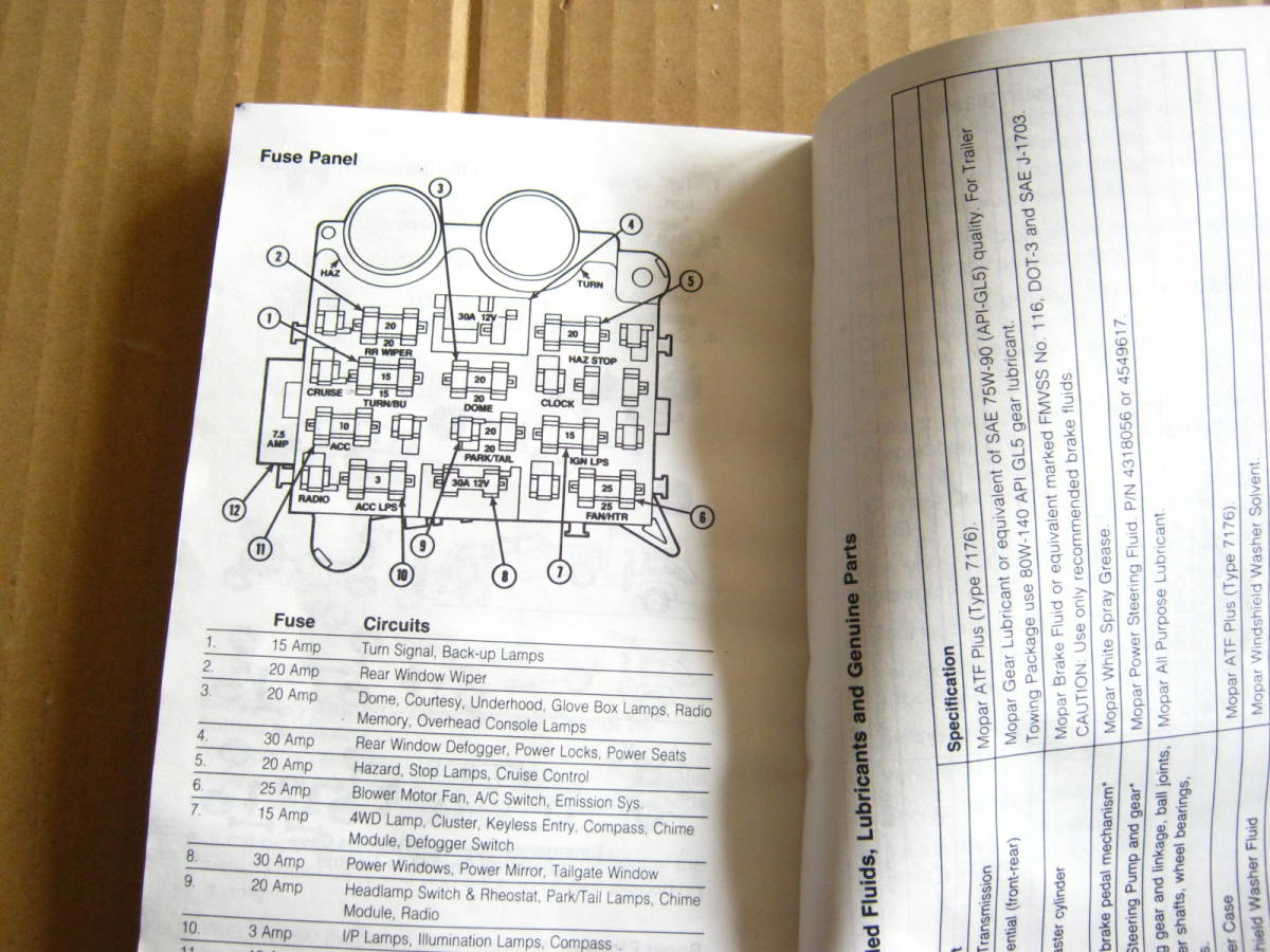 ジープ - グランドワゴニア Jeep Manuals+ ワゴニア グランドワゴニア 