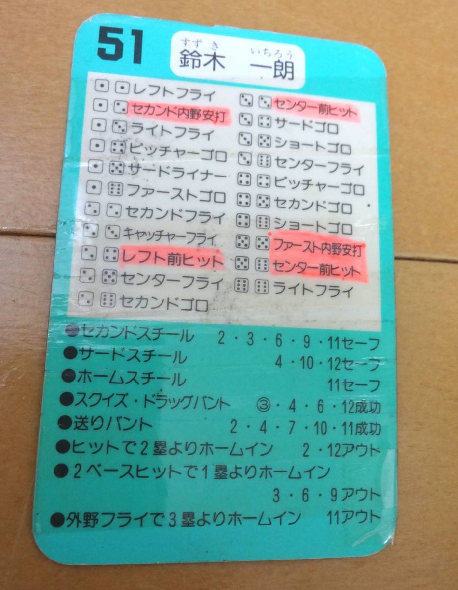 タカラプロ野球カードゲーム 94 オリックスブルーウェーブ イチロー