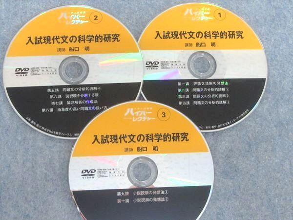 MW13-014 大学入試制覇ハイパーレクチャー 入試現代文の科学的研究