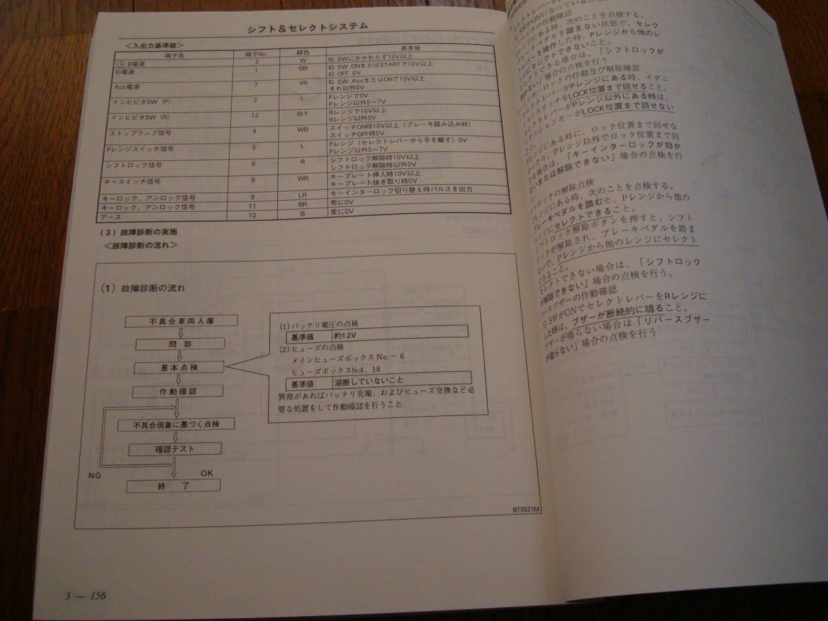 レガシィ LEGACY 整備解説書 上巻 (GF-BH5／GF-BH9／GF-BHC)_9