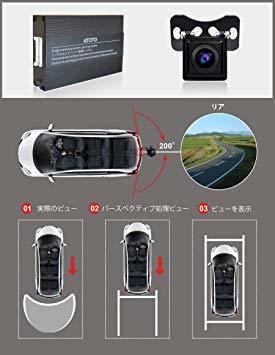 ATOTO AC-SC3601 AC-SC3601シングルカメラベースのサラウンドビュー 