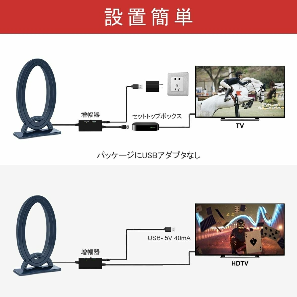 【最新版】室内アンテナ，地デジアンテナ，テレビアンテナ UHF VHF対応 ブースター 120KM受信範囲 USB式 避雷 -ブルーブラック 送料無料