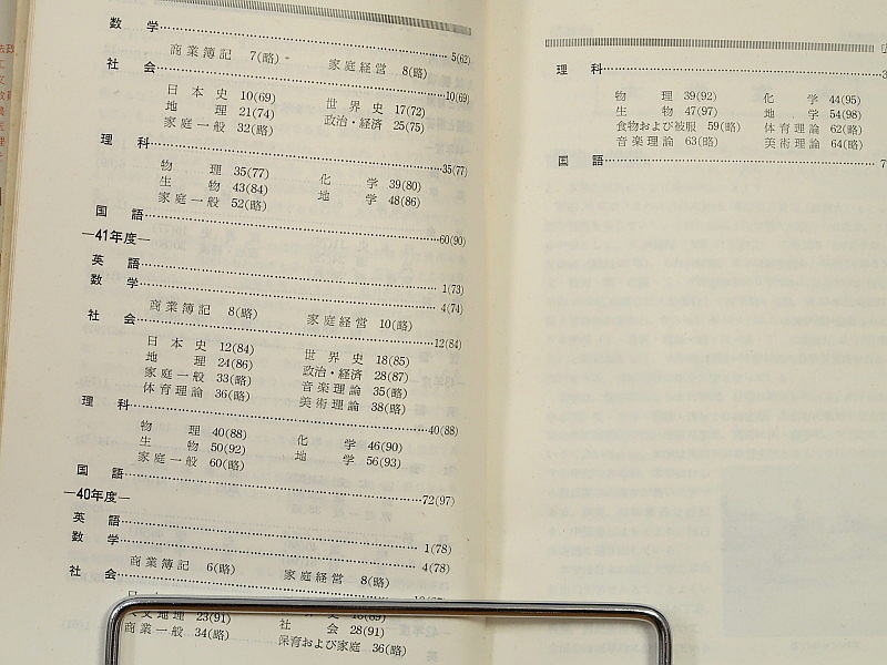 送料込 貴重本 入手困難 赤本 \'67年版 大学別入試シリーズ 京都大学 問題と対策 1967年版 教学社 入試要項 傾向と対策 問題 解答 ヒント 大学別入試シリーズ 赤本 | 一覧 逗子開成中学校 特集：空間座標の完全