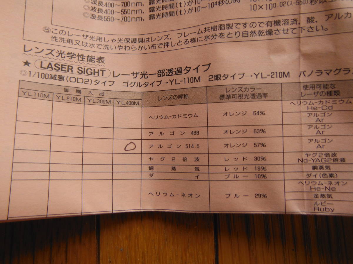 山本光学　レーザ光用しゃ光保護具　YL-400M　前掛けタイプ　美品　アルゴン_5