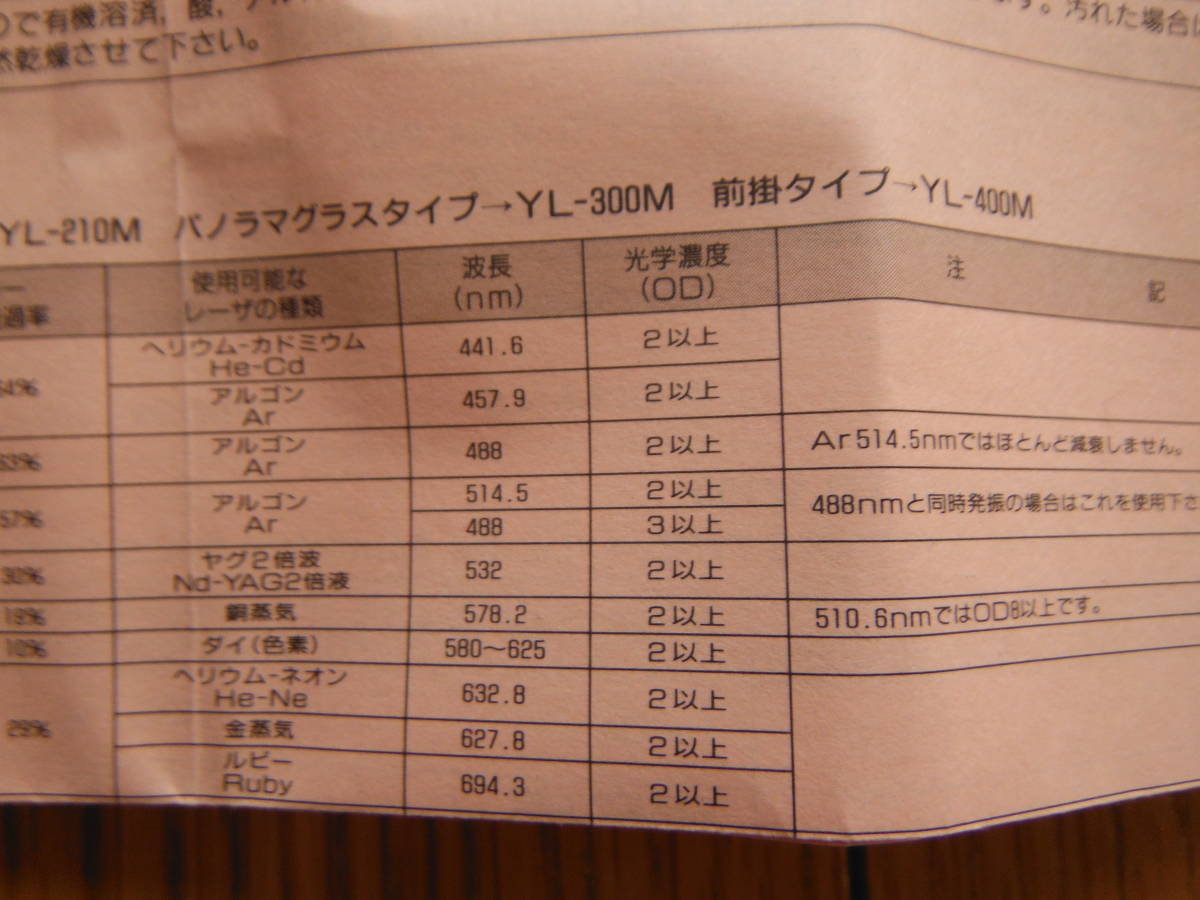 山本光学　レーザ光用しゃ光保護具　YL-400M　前掛けタイプ　美品　アルゴン_6