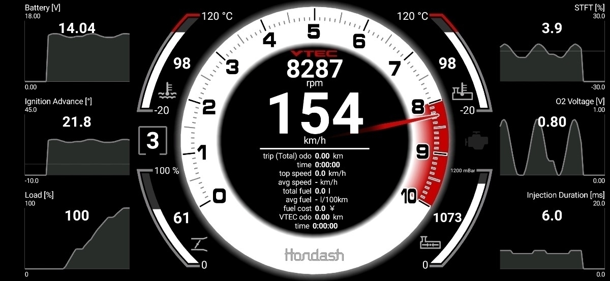 セール，低価 hondash LFA風メーター VTECインジケーター OBD EG6 EK9 DC5 AP1 S2000 マルチメーター ホンダ typeR 無限 CMX-100(追加メーター)｜売買されたオークション情報、yahooの商品情報をアーカイブ公開 - オークフ 追加メーター