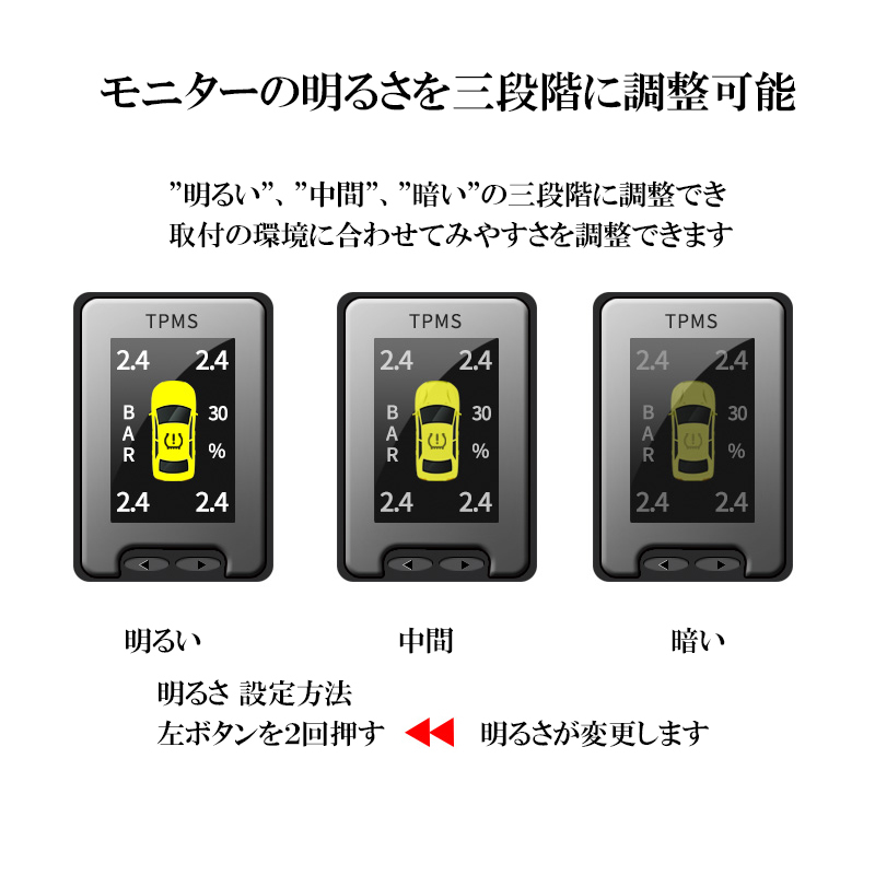 アルファード 30系 ヴェルファイア30系 タイヤ空気圧 エンラージ商事