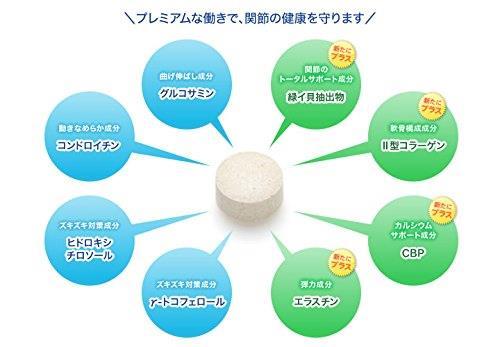 【送料無料】 ディーエイチシー (DHC) きびきび散歩プレミアム_2