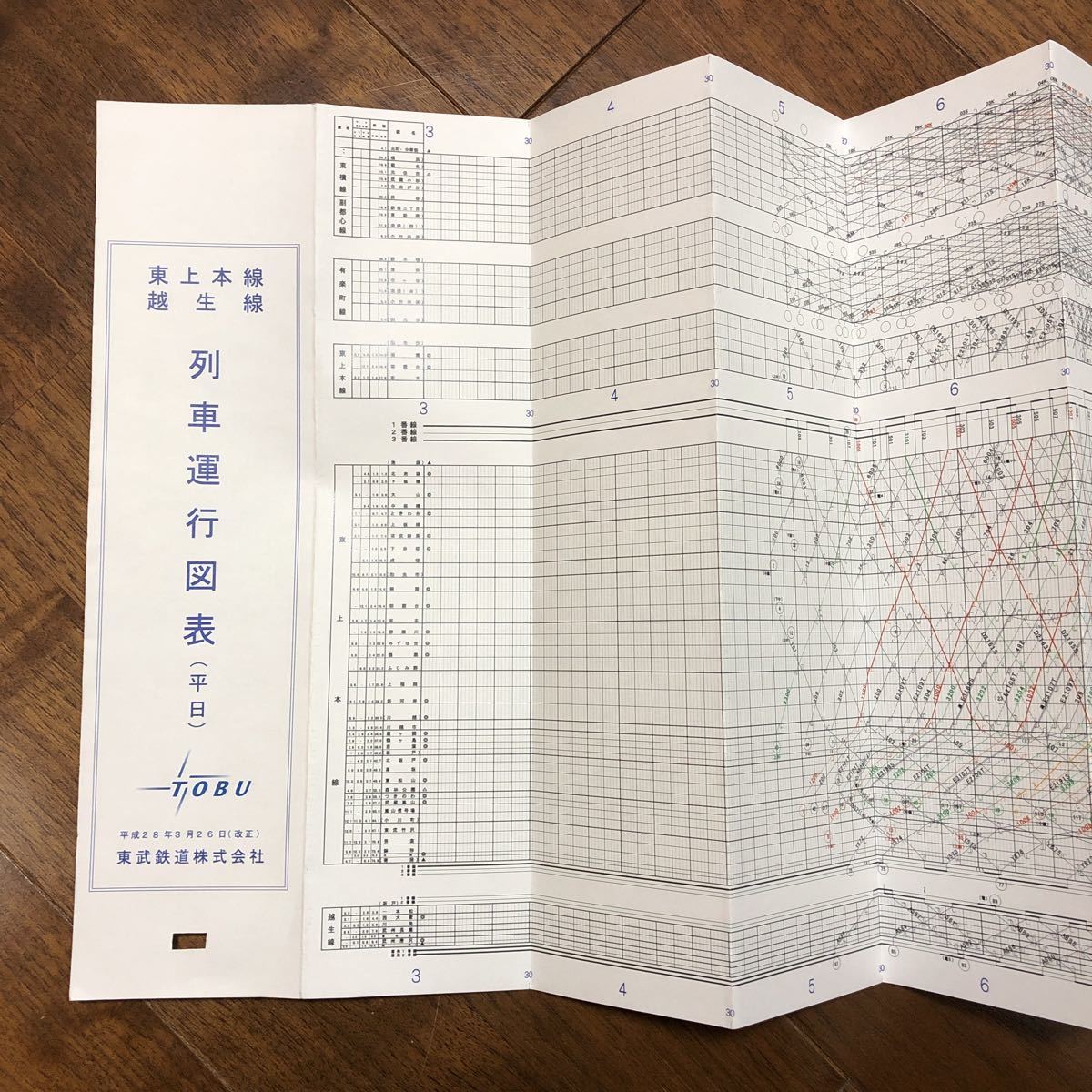 列車運行図表 東武鉄道株式会社 | 越生線 平日・土曜日休日 - 東上本線