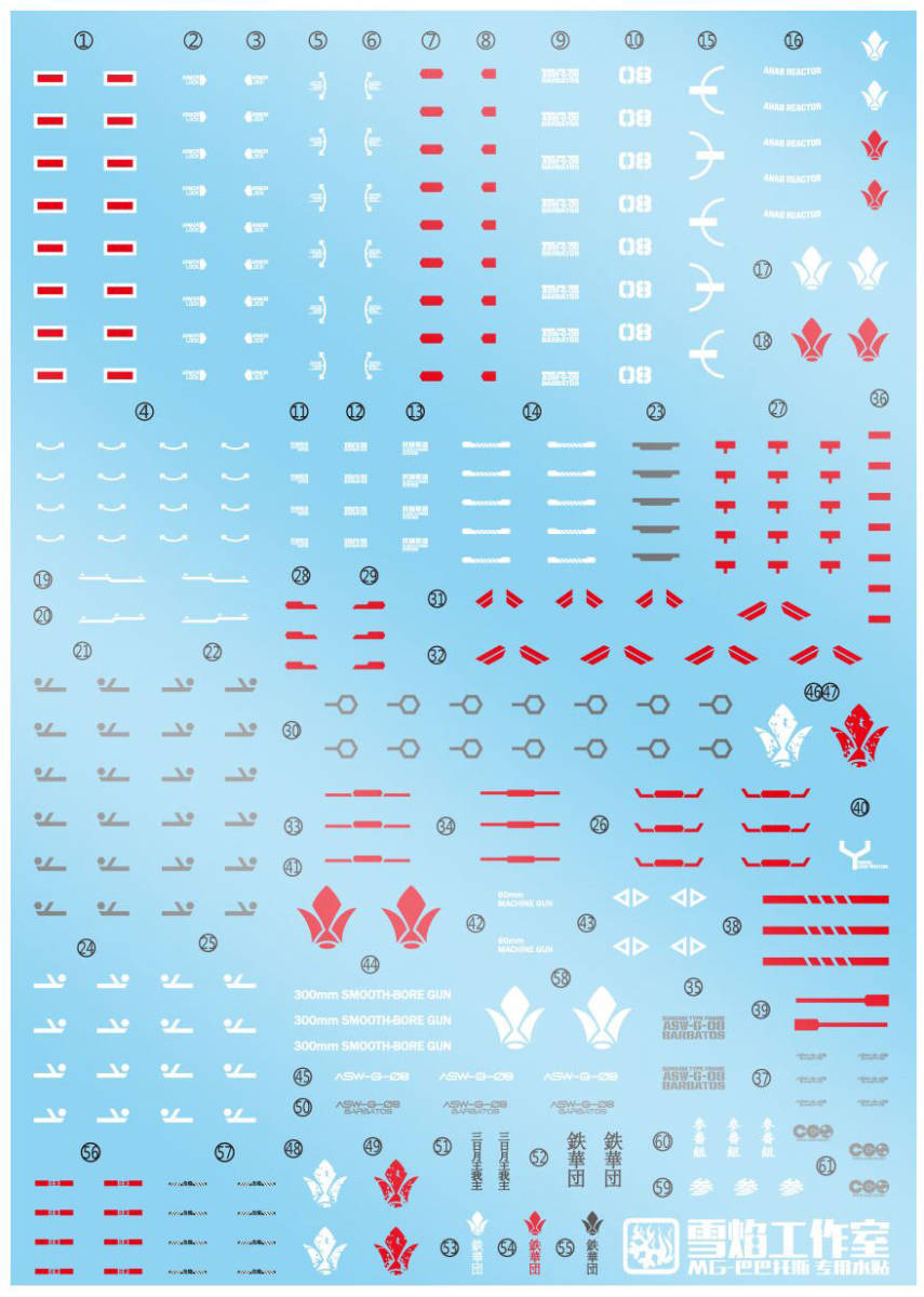 Mg ガンダムバルバトス 用 デカール 雪焔 水転写式 1 100 機動戦士ガンダム 鉄血のオルフェンズ 完成品 第４形態 三日月 オーガス 機動戦士ガンダム 売買されたオークション情報 Yahooの商品情報をアーカイブ公開 オークファン Aucfan Com