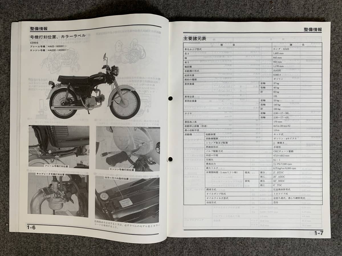 ホンダ サービスマニュアル ベンリィ HA03 CD90 Benly HONDA CD90St