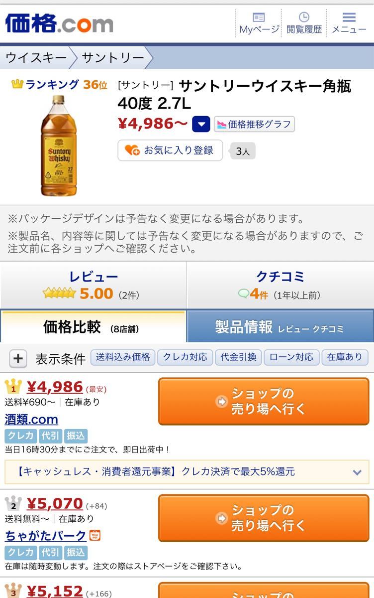 処分品～激安特価 大容量サントリー角ペット1ケース6本売り サントリー 角瓶 ウイスキー 業務用 角瓶ペットボトル 1ケースの通販