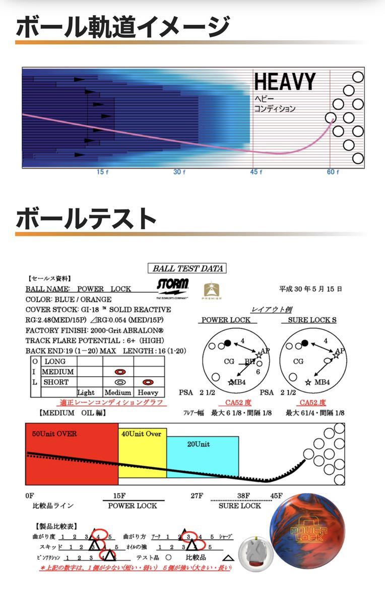 Klein Calvin カルバンクライン ボクサーパンツ コットン 0 カルバン ストレッチ コットンストレッチ クライン (カルバンクライン) メンズ COTTON 下着 半袖 (Calvin