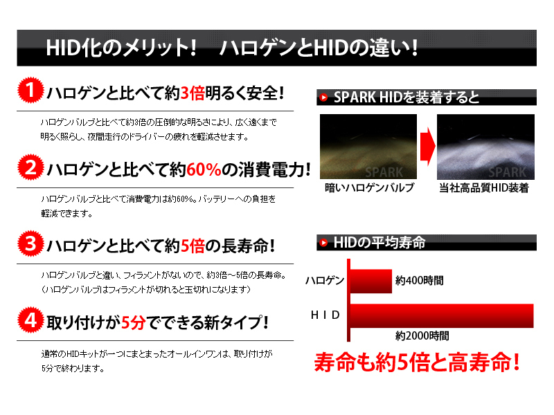 セイコー エクセリーヌ SEIKO レディース 腕時計 | セイコーウオッチ ソーラー電波 ドルチェ&amp;エクセリーヌ クォーツ - Ladies Exceline EXCELINE 0 4J41-0030