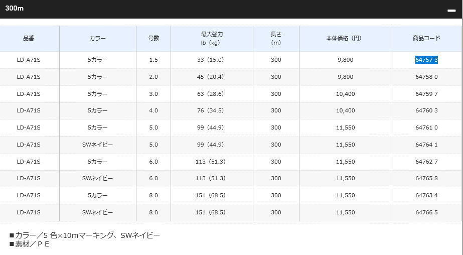 0 300m シマノ(SHIMANO) オシア8 | オシア PE シマノ : LD-A71S 5カラー PEライン ソルト PE[LD-A61S&frasl;LD-A71S&frasl;LD-A81S&frasl;LD-A91S] ライン 1