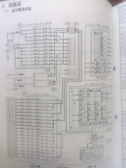 電気配線図集 - | サンバー 2026年最新Yahoo!オークション のパーツ