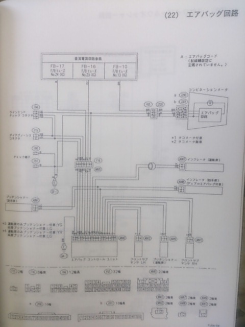 電気配線図集 - | サンバー 2026年最新Yahoo!オークション のパーツ