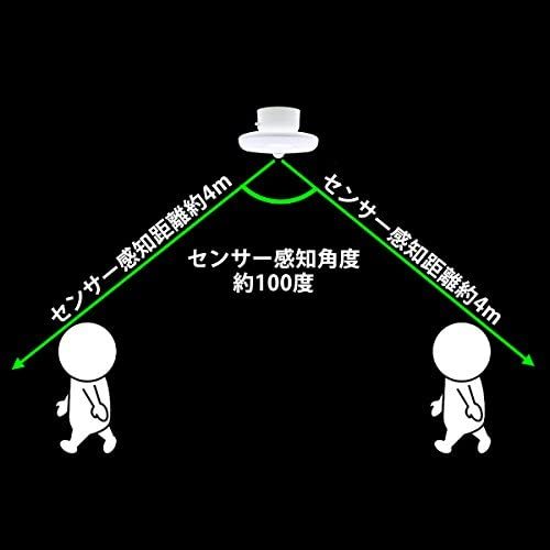 人感センサー付・LED小型シーリングライト900ルーメン【5700K・昼白色】 白熱球60W相当_4