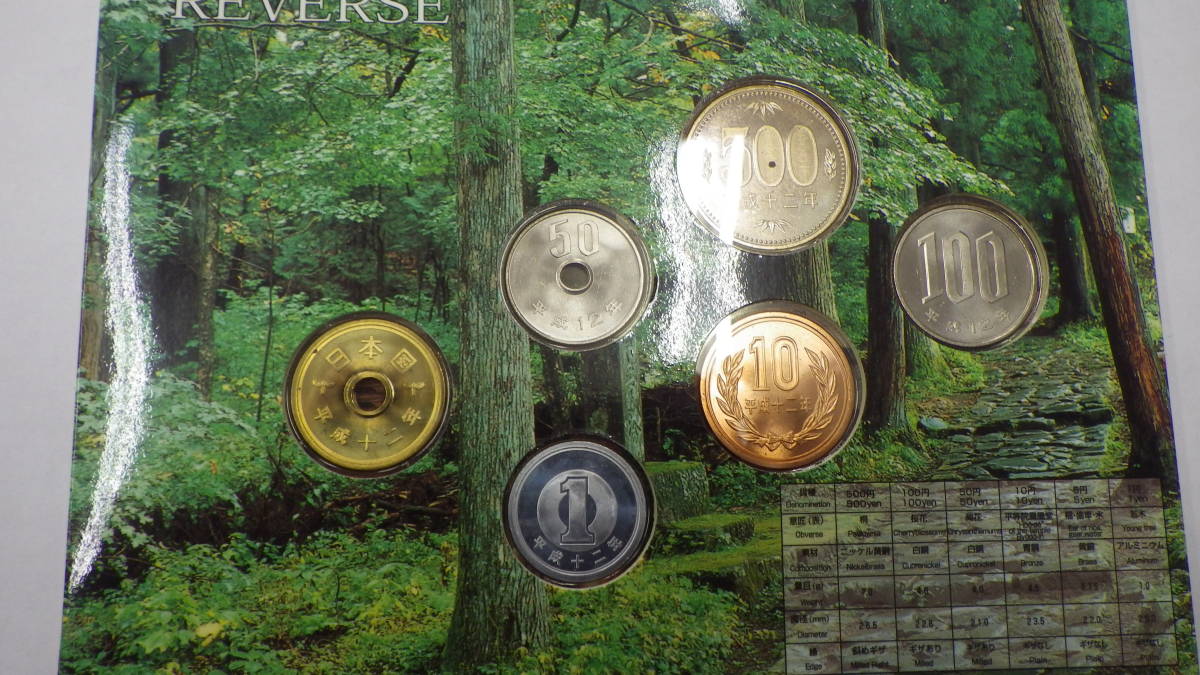 ♪世界文化遺産貨幣セット 5点 【公式通販】