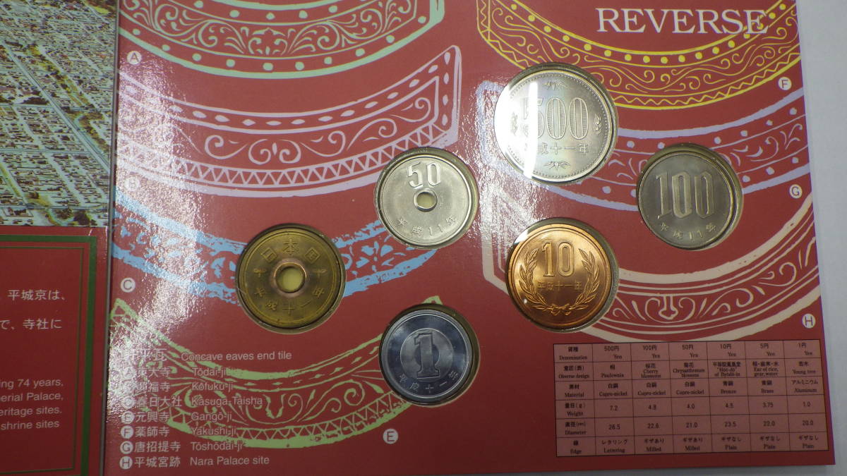 ♪世界文化遺産貨幣セット 5点 【公式通販】