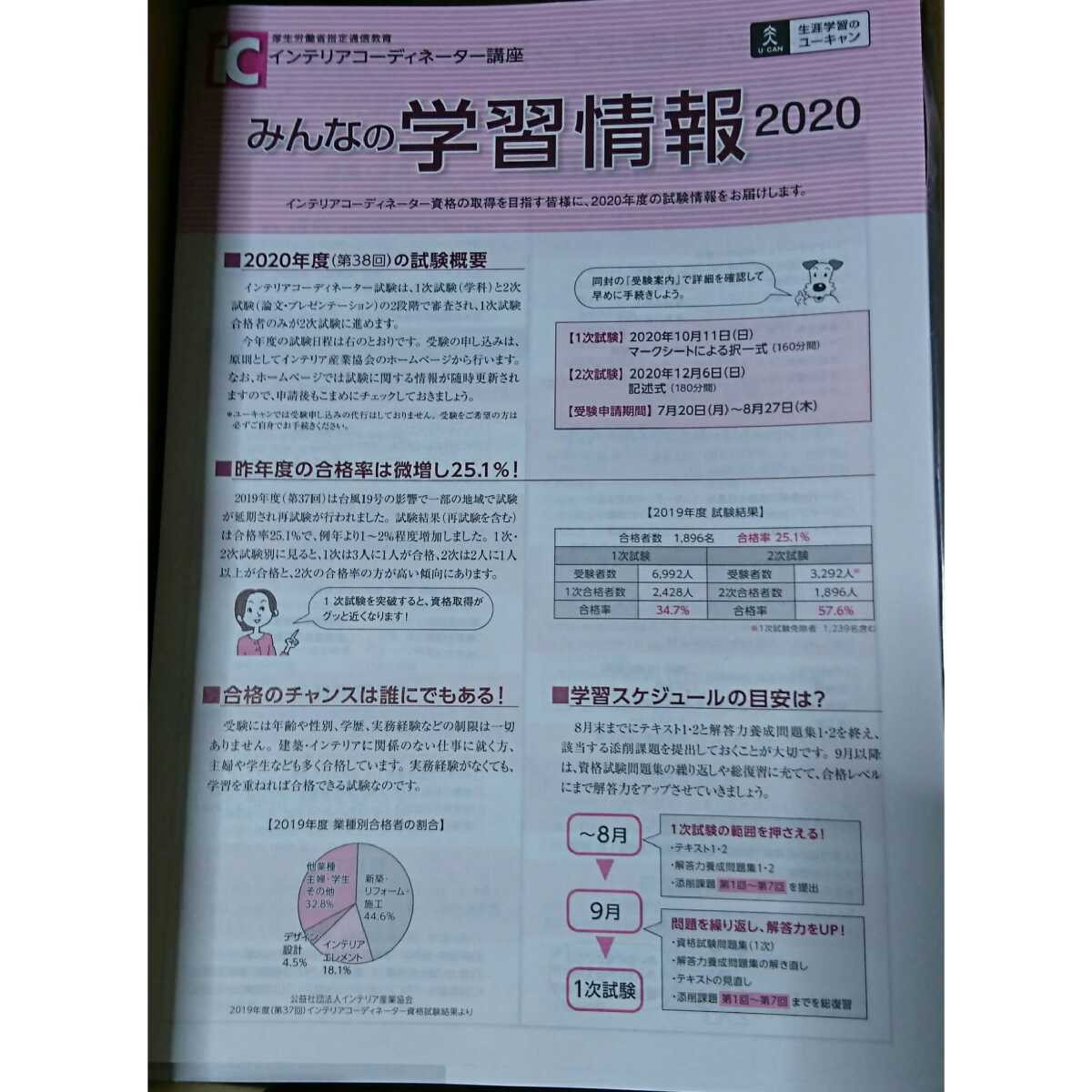 インテリアコーディネーター資格取得講座｜通信教育講座なら生涯