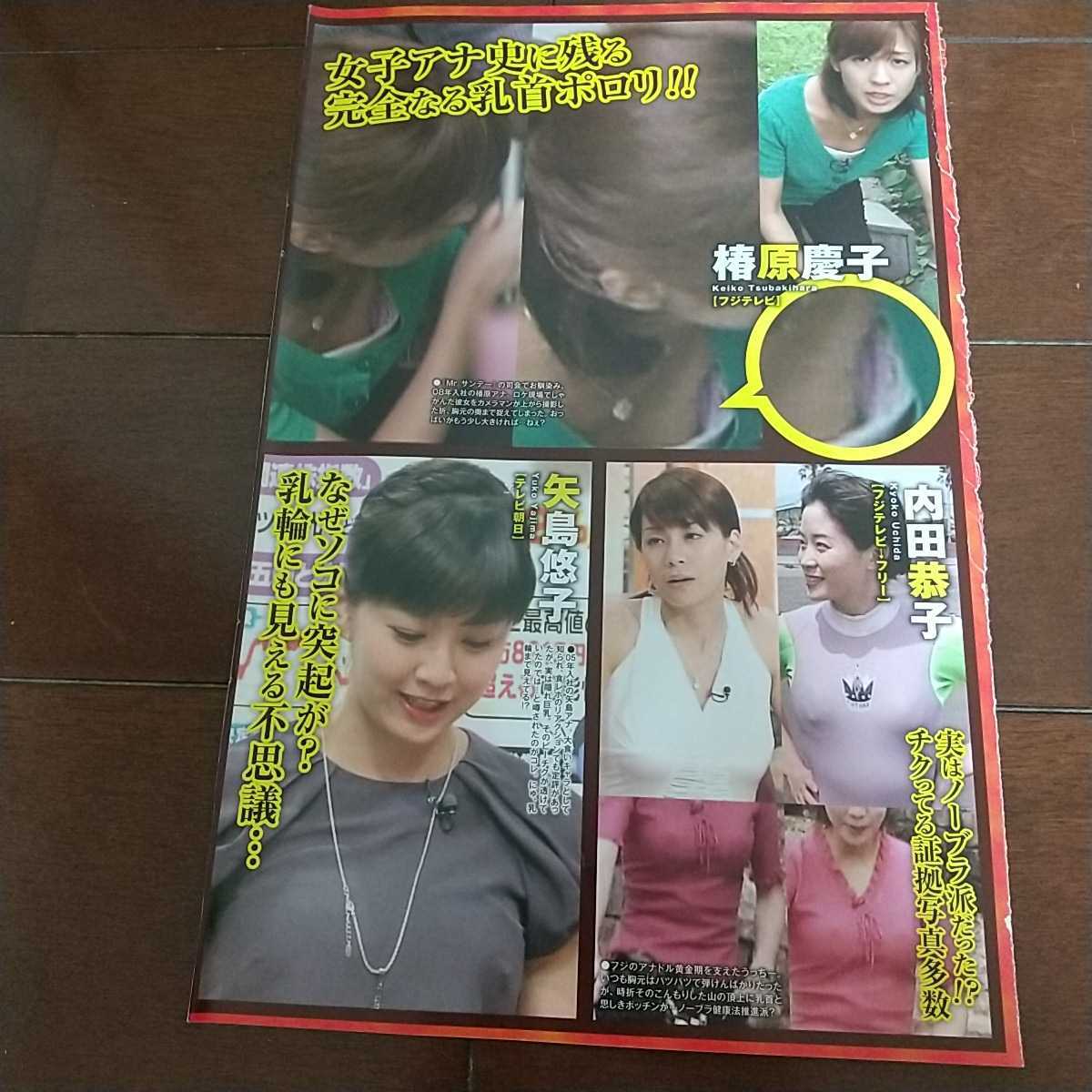 椿原 慶子 乳首