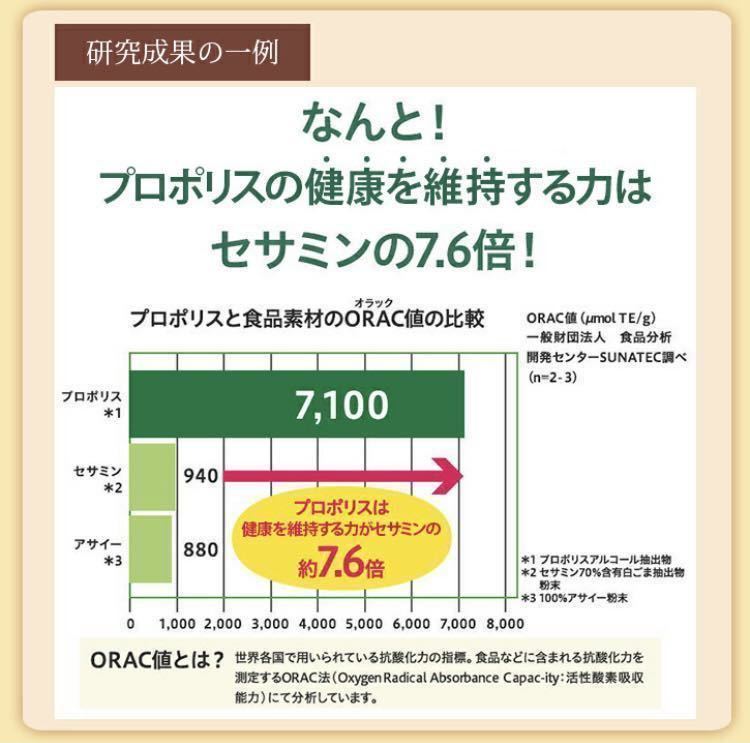 プロポリス300 100球×5 ５袋セット　山田養蜂場 新品未開封 山田養蜂場 プロポリス300 プロポリス サプリ サプリメント 100球
