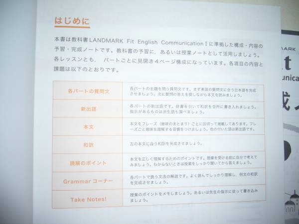 English LANDMARK Fit Communication : – - I Ⅱ II サブノート