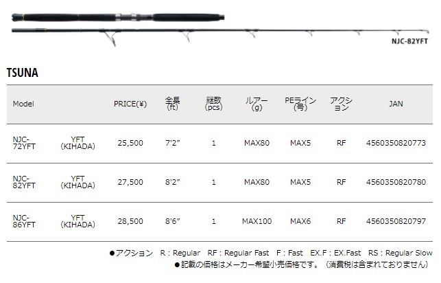 メジャークラフト - メジャークラフト(Major NPジャック ジギング Craft) エヌ・ピー・ジャック NP-JACK(エヌピージャック) 海 : 21,100円 NJB-57／4 category NJS-58&frasl;4 | N-ONE