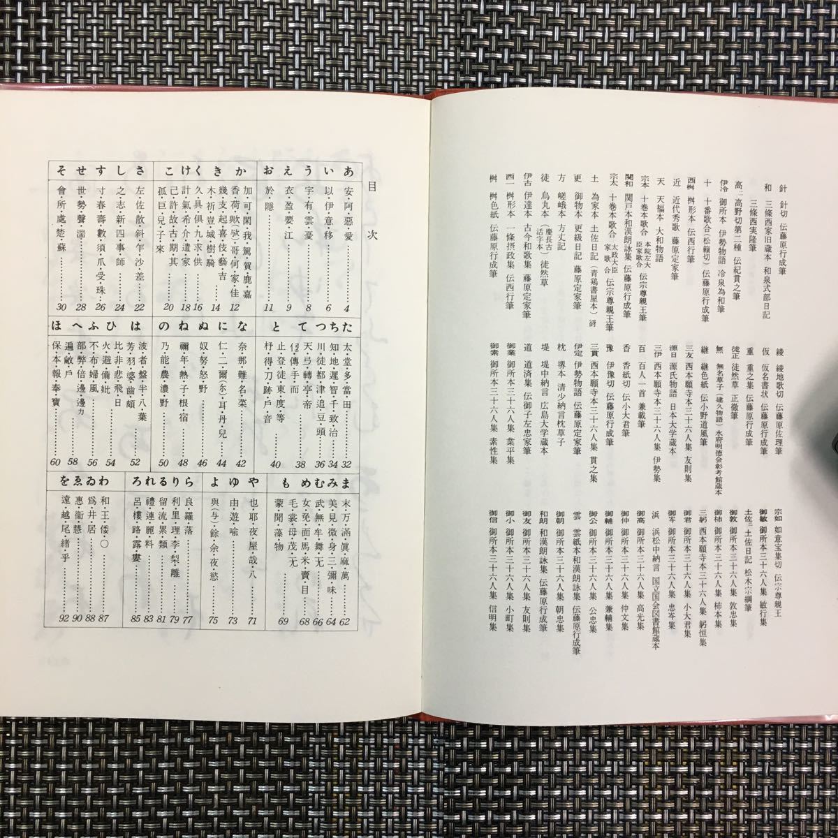 古本 雑誌 教本 広島まさる 写本の読み方 古典演習の手引 綺麗！(語学 