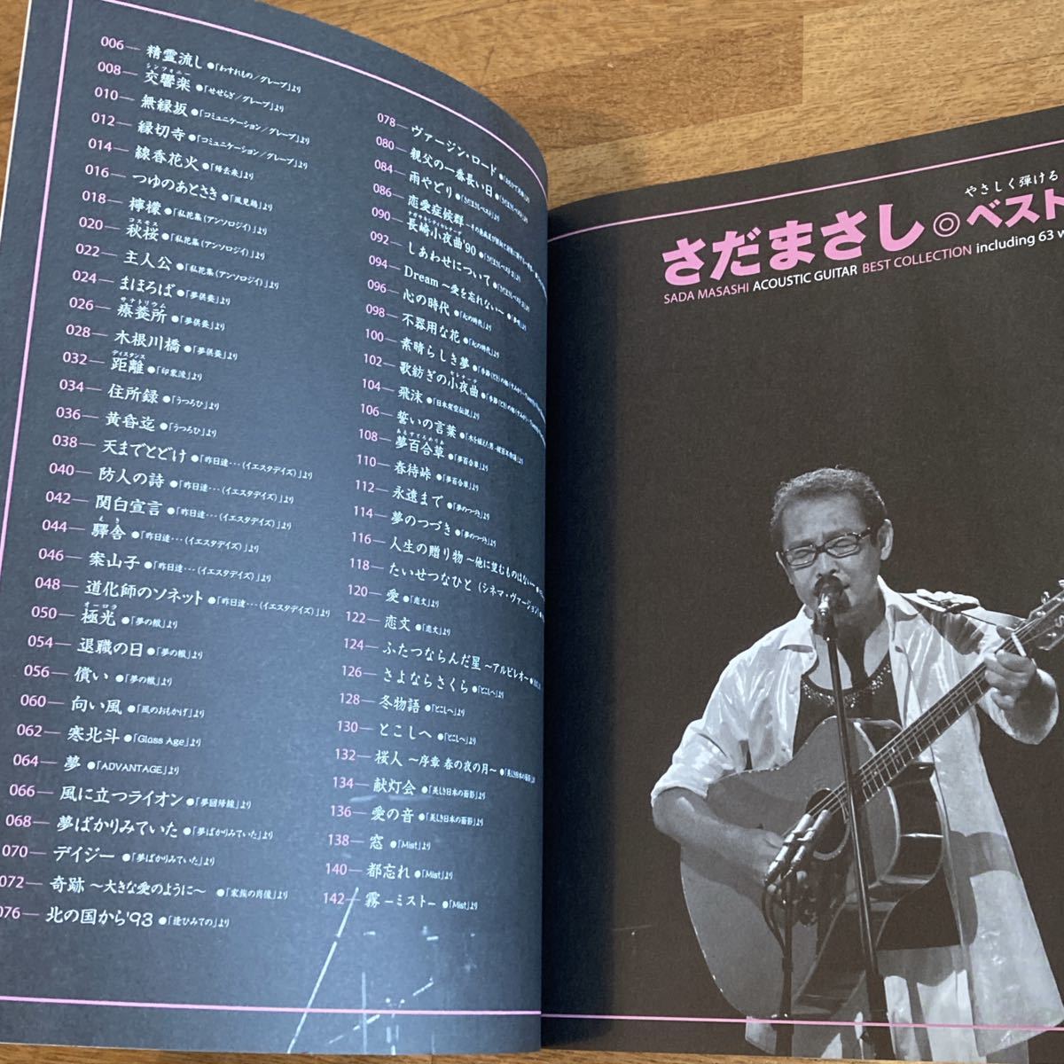 さだまさし やさしく弾ける アコギ 歌おう ベスト曲集 ギター楽譜 ジャパニーズポップス 売買されたオークション情報 Yahooの商品情報をアーカイブ公開 オークファン Aucfan Com