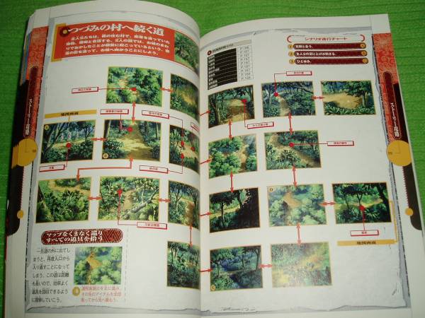 ｐｓ２攻略本 犬夜叉 呪詛の仮面 公式ガイドブック ロールプレイング 売買されたオークション情報 Yahooの商品情報をアーカイブ公開 オークファン Aucfan Com