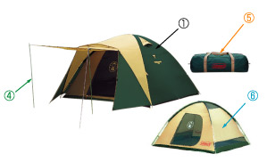 コールマン タフワイドドーム300 170t6050j 7人用 売買されたオークション情報 Yahooの商品情報をアーカイブ公開 オークファン Aucfan Com