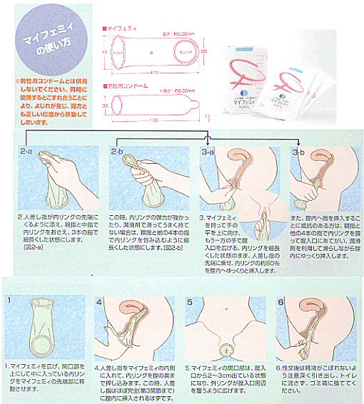 マイフェミィ 女性に装着する女性用コンドーム 救急 衛生用品 売買されたオークション情報 Yahooの商品情報をアーカイブ公開 オークファン Aucfan Com