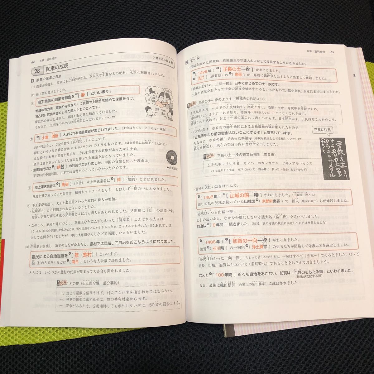 高校入試 高校受験 実力メキメキ 合格ノート 中学歴史 高校受験 売買されたオークション情報 Yahooの商品情報をアーカイブ公開 オークファン Aucfan Com
