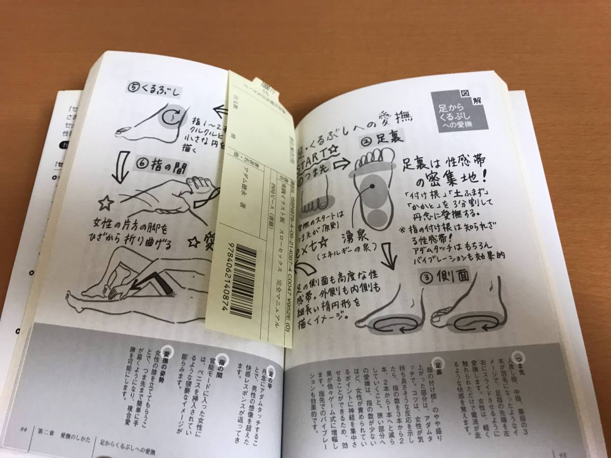 送料160円 実践イラスト版 スローセックス 完全マニュアル アダム徳永 講談社 恋愛マニュアル 売買されたオークション情報 Yahooの商品情報をアーカイブ公開 オークファン Aucfan Com