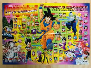 あなたのためのイラスト 綺麗なドラゴンボール キャラクター 相関 図