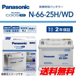 N 66 25hの値段と価格推移は 544件の売買情報を集計したn 66 25hの価格や価値の推移データを公開