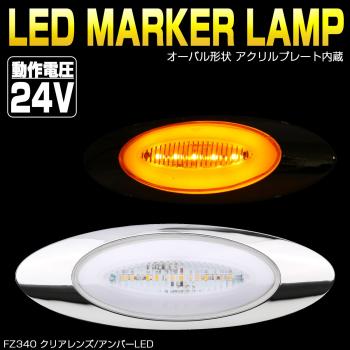 Ledアクリルプレートの値段と価格推移は 709件の売買情報を集計したledアクリルプレートの価格や価値の推移データを公開