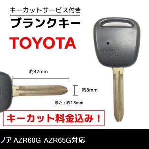 ブランクキートヨタスペアの値段と価格推移は 1 610件の売買情報を集計したブランクキートヨタスペアの価格や価値の推移データを公開
