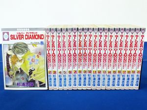 本 コミック 雑誌 Rdiの価格 値段を見る ヤフオク 等のrdiのオークションの本 コミック 雑誌売買情報は154件が掲載されています