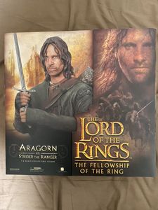 フィギュア ロードオブザリングの値段と価格推移は 278件の売買情報を集計したフィギュア ロードオブザリングの価格や価値の推移データを公開