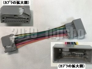 24p電源延長ハーネスの値段と価格推移は 47件の売買情報を集計した24p電源延長ハーネスの価格や価値の推移データを公開